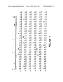 PROTEASES PRODUCING AN ALTERED IMMUNOGENIC RESPONSE AND METHODS OF MAKING AND USING THE SAME diagram and image