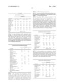 PROTEASES PRODUCING AN ALTERED IMMUNOGENIC RESPONSE AND METHODS OF MAKING AND USING THE SAME diagram and image