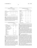 PROTEASES PRODUCING AN ALTERED IMMUNOGENIC RESPONSE AND METHODS OF MAKING AND USING THE SAME diagram and image