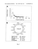 S. AGALACTIAE ANTIGENS I & II diagram and image