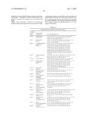 S. AGALACTIAE ANTIGENS I & II diagram and image