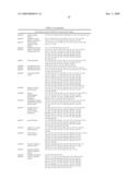 S. AGALACTIAE ANTIGENS I & II diagram and image