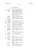 S. AGALACTIAE ANTIGENS I & II diagram and image