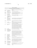 S. AGALACTIAE ANTIGENS I & II diagram and image