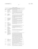 S. AGALACTIAE ANTIGENS I & II diagram and image