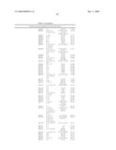 S. AGALACTIAE ANTIGENS I & II diagram and image