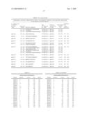 S. AGALACTIAE ANTIGENS I & II diagram and image