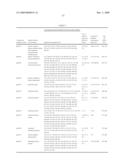 S. AGALACTIAE ANTIGENS I & II diagram and image