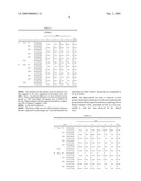 COSMETIC USE OF BIFIDOBACTERIUM SPECIES LYSATE FOR THE TREATMENT OF DRYNESS diagram and image