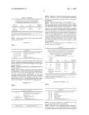 NSAID FORMULATIONS, BASED ON HIGHLY ADAPTABLE AGGREGATES, FOR IMPROVED TRANSPORT THROUGH BARRIERS AND TOPICAL DRUG DELIVERY diagram and image