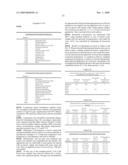 NSAID FORMULATIONS, BASED ON HIGHLY ADAPTABLE AGGREGATES, FOR IMPROVED TRANSPORT THROUGH BARRIERS AND TOPICAL DRUG DELIVERY diagram and image