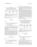 NSAID FORMULATIONS, BASED ON HIGHLY ADAPTABLE AGGREGATES, FOR IMPROVED TRANSPORT THROUGH BARRIERS AND TOPICAL DRUG DELIVERY diagram and image