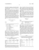 NSAID FORMULATIONS, BASED ON HIGHLY ADAPTABLE AGGREGATES, FOR IMPROVED TRANSPORT THROUGH BARRIERS AND TOPICAL DRUG DELIVERY diagram and image