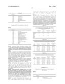 NSAID FORMULATIONS, BASED ON HIGHLY ADAPTABLE AGGREGATES, FOR IMPROVED TRANSPORT THROUGH BARRIERS AND TOPICAL DRUG DELIVERY diagram and image