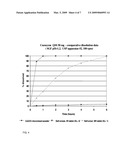 SOLID PHARMACEUTICAL COMPOSITION FOR ENHANCED DELIVERY OF COENZYME Q-10 AND UBIQUINONES diagram and image