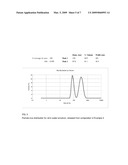 SOLID PHARMACEUTICAL COMPOSITION FOR ENHANCED DELIVERY OF COENZYME Q-10 AND UBIQUINONES diagram and image