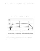 SOLID PHARMACEUTICAL COMPOSITION FOR ENHANCED DELIVERY OF COENZYME Q-10 AND UBIQUINONES diagram and image