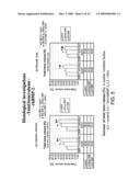 CALCIUM PHOSPATE BASED DELIVERY OF GROWTH AND DIFFERENTIATION FACTORS TO COMPROMISED BONE diagram and image