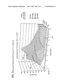 Brimonidine Compositions for Treating Erythema diagram and image