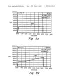 INJECTION MOLDING FLOW CONTROL APPARATUS AND METHOD diagram and image