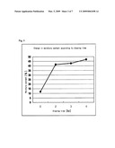 METHOD OF PREPARING ASEPTIC PACKAGED COOKED RICE WITH BLACK BEAN IN ASEPTIC PACKING SYSTEM diagram and image