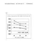 METHOD OF PREPARING ASEPTIC PACKAGED COOKED RICE WITH BLACK BEAN IN ASEPTIC PACKING SYSTEM diagram and image