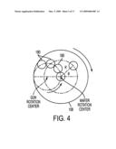 COMBINATORIAL PROCESS SYSTEM diagram and image