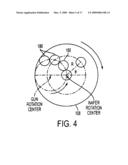 COMBINATORIAL PROCESS SYSTEM diagram and image