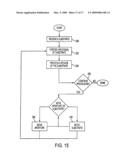 COMBINATORIAL PROCESS SYSTEM diagram and image