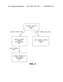 Expanded PTFE Articles and Method of Making Same diagram and image