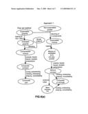 Recompressed exfoliated graphite articles diagram and image