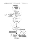 Recompressed exfoliated graphite articles diagram and image