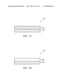 Multilayer fire-resistant material diagram and image