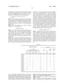 Coating composition for electrophoretic display devices, sheet for electrophoretic display devices, process for its production, and its applications diagram and image