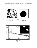 SPHERICAL COMPOSITES ENTRAPPING NANOPARTICLES, PROCESSES OF PREPARING SAME AND USES THEREOF diagram and image