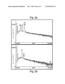 SPHERICAL COMPOSITES ENTRAPPING NANOPARTICLES, PROCESSES OF PREPARING SAME AND USES THEREOF diagram and image