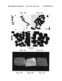 SPHERICAL COMPOSITES ENTRAPPING NANOPARTICLES, PROCESSES OF PREPARING SAME AND USES THEREOF diagram and image