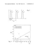 Method for Operating a Laser System and Laser System for Bleaching Teeth diagram and image