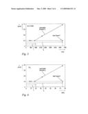 Method for Operating a Laser System and Laser System for Bleaching Teeth diagram and image