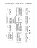 RATING METHOD AND SYSTEM FOR EARLY CHILDHOOD EDUCATIONAL PROGRAMS diagram and image