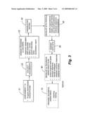 RATING METHOD AND SYSTEM FOR EARLY CHILDHOOD EDUCATIONAL PROGRAMS diagram and image