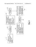 RATING METHOD AND SYSTEM FOR EARLY CHILDHOOD EDUCATIONAL PROGRAMS diagram and image