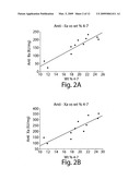 ANALYSIS OF SULFATED POLYSACCHARIDES diagram and image