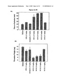 ANALYSIS OF SULFATED POLYSACCHARIDES diagram and image