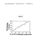 ANALYSIS OF SULFATED POLYSACCHARIDES diagram and image