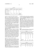 ANALYSIS OF SULFATED POLYSACCHARIDES diagram and image