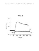 Surfaces and methods for biosensor cellular assays diagram and image