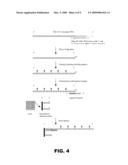 UNIVERSAL LIGATION ARRAY FOR ANALYZING GENE EXPRESSION OR GENOMIC VARIATIONS diagram and image