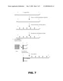 UNIVERSAL LIGATION ARRAY FOR ANALYZING GENE EXPRESSION OR GENOMIC VARIATIONS diagram and image