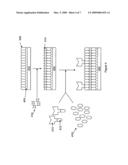 Reactive surfaces, substrates and methods of producing and using same diagram and image